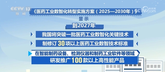從“一把抓”到“測基因” 數智化賦能中醫藥產業的跨越式變革